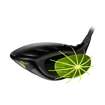 Công nghệ Ping G430 Max
