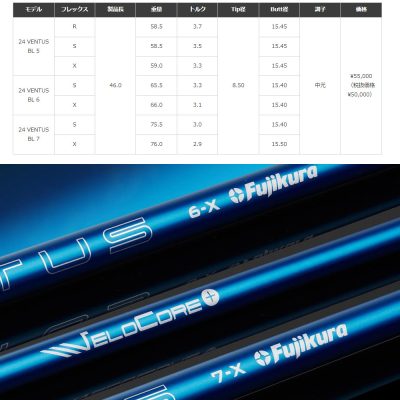 Cán Gậy Ventus Blue Velocore Plus