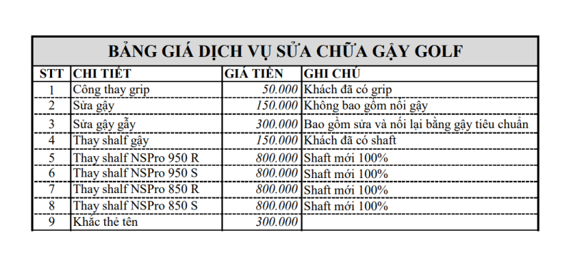 Bảng giá dịch vụ