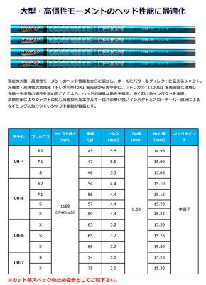 Cán Gậy Golf TOUR AD UB: